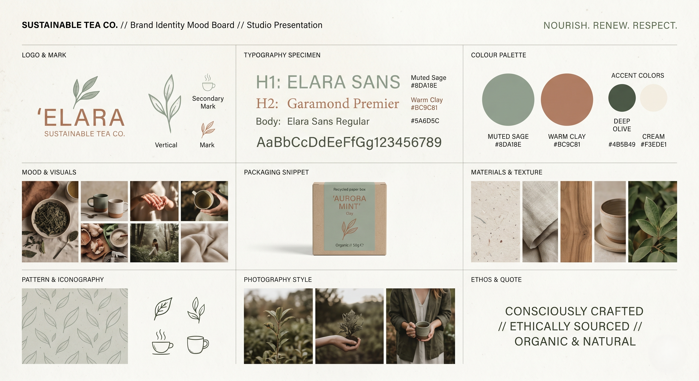 Example image for the prompt: Brand identity mood board